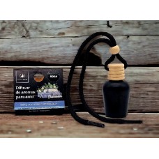 Difusor De Auto 12 Ml Iluminarte Uva Difusor De Auto 12 Ml Iluminarte Uva