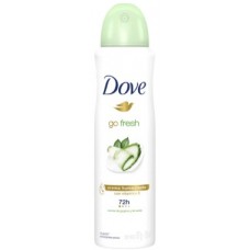 Desodorante Aerosol Dove Pepino Y Te Verde